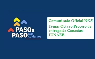 Comunicado Oficial N°25 Tema: Octavo Proceso de entrega de Canastas JUNAEB.