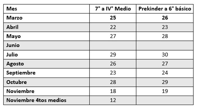 Comunicado 4 25 imagen 1